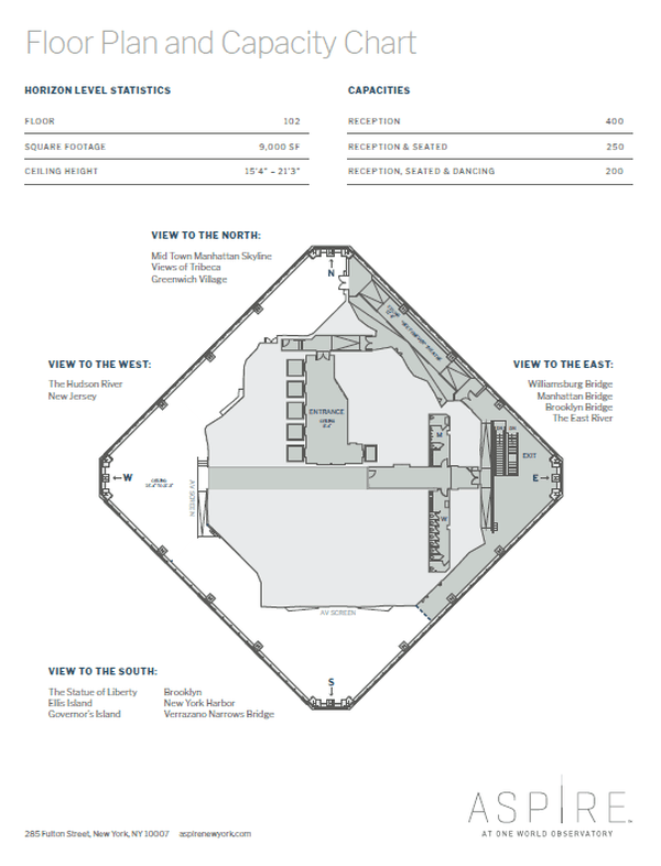 Aspire At One World Observatory Aspire At One World Observatory Historic Building In New York Ny The Vendry